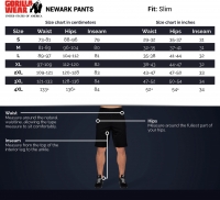 Gorilla Wear - Newark Pants – Blau